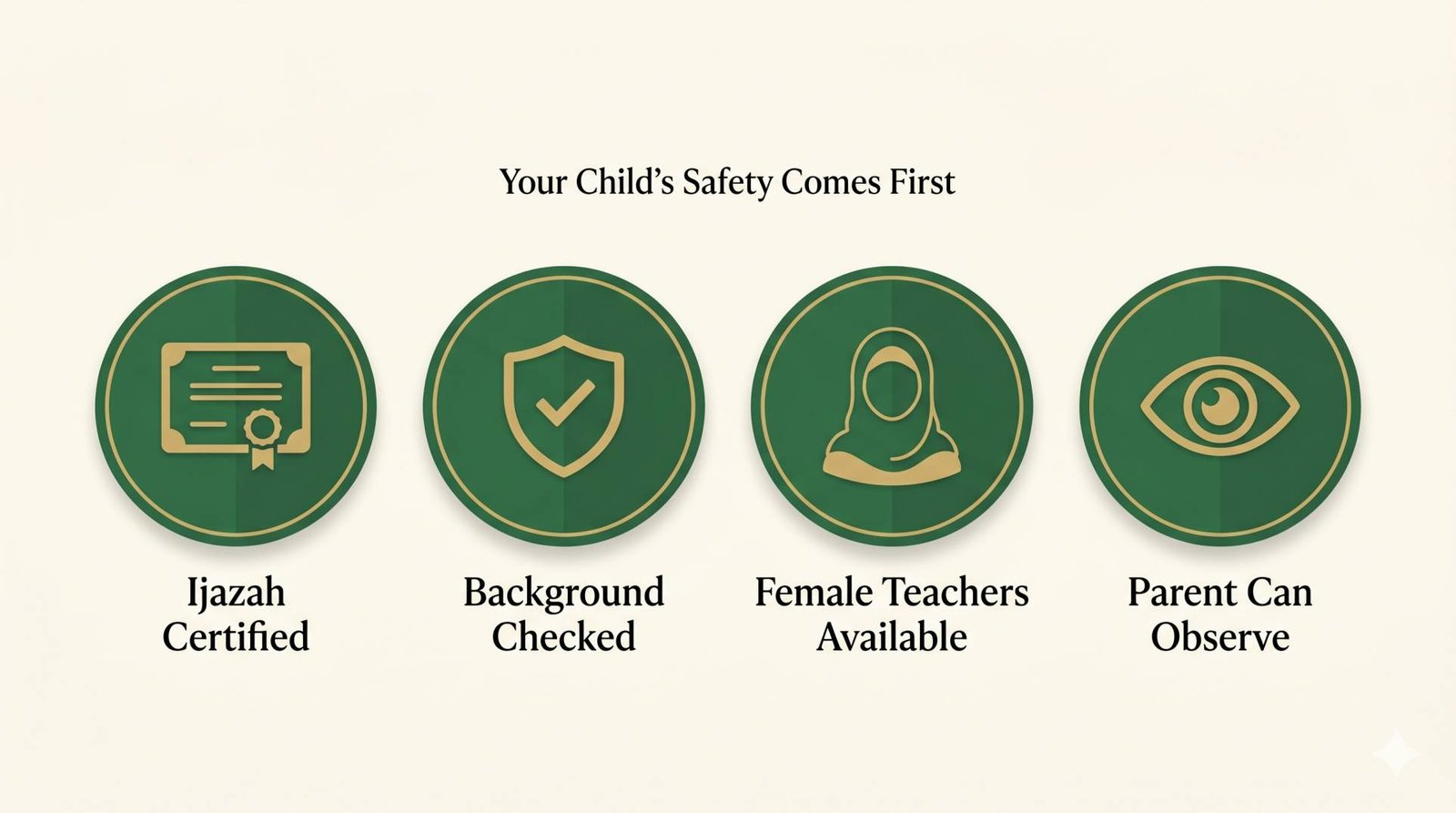 Qualified and certified Quran teacher — credentials and background check